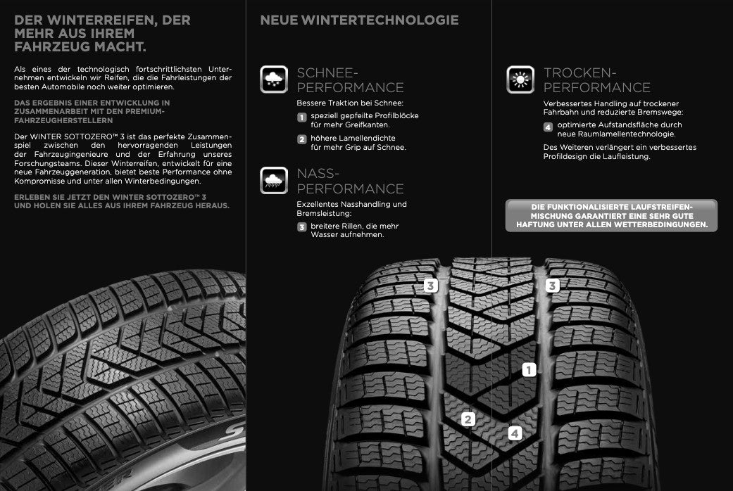 Pirelli Winter Sottozero 3 245/40 R19 98H Winterreifen