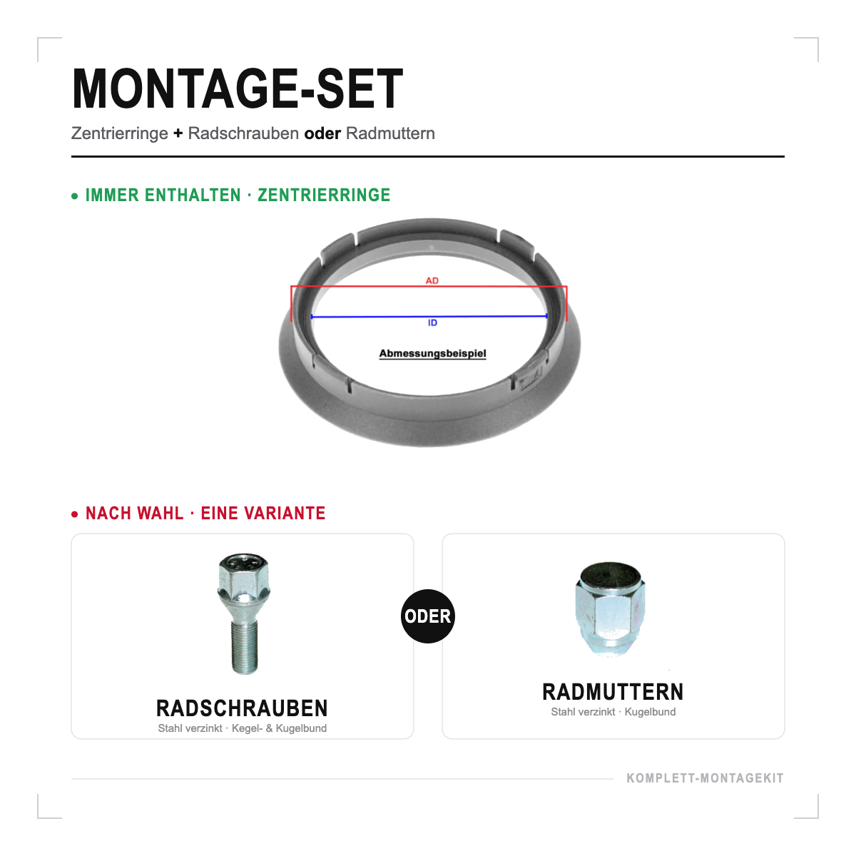 Montagekit RID & DIRT