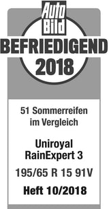 Uniroyal RainExpert 3 175/65 R13 80T Sommerreifen