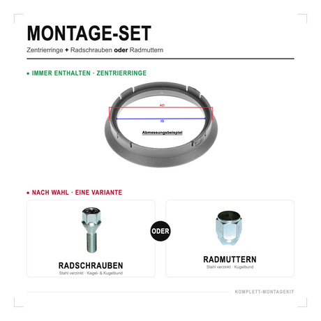 Montagekit RID & DIRT